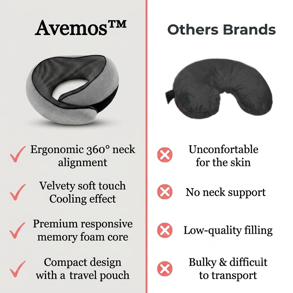 Premium Avemos™ Travel Neck Pillow